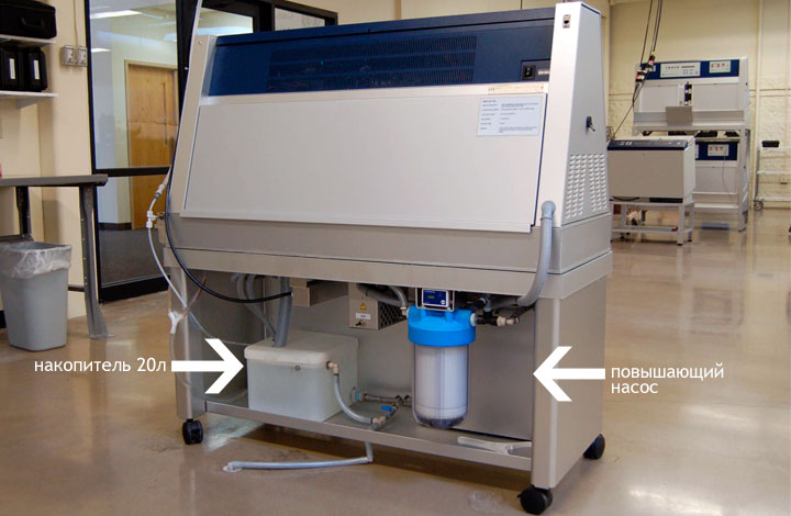 везерометр QUV - система рециркуляционной очистки воды RePure